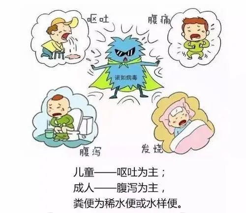 诺如病毒|南宁：这个疾病最爱挑小孩“下手”！这些预防措施要注意！