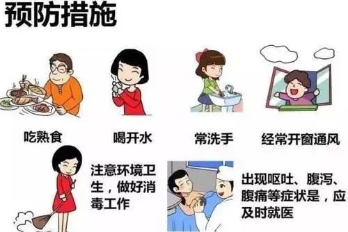 诺如病毒|南宁：这个疾病最爱挑小孩“下手”！这些预防措施要注意！