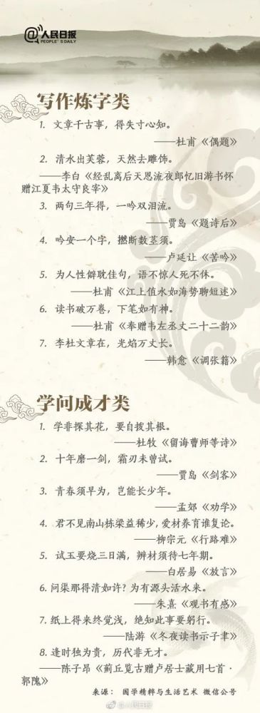 人民日报 至少要背会这100个千古名句 腾讯新闻