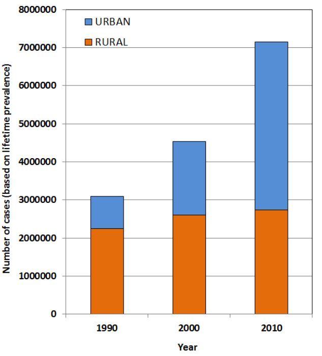 精神分裂症|庞麦郎患精神分裂症被强制入院：好端端的，咋人就疯了呢？
