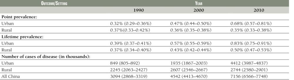 精神分裂症|庞麦郎患精神分裂症被强制入院：好端端的，咋人就疯了呢？