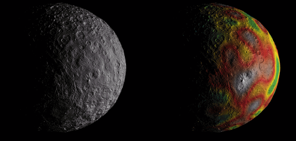 轨道|在火星和木星轨道之间，可能还有一个大行星，它究竟在哪里呢？