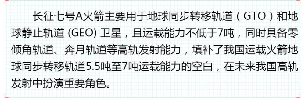 运载火箭|开启新篇章，长征七号A遥二运载火箭发射成功！一文读懂背后的科学知识