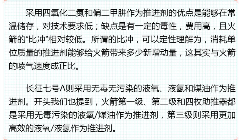 运载火箭|开启新篇章，长征七号A遥二运载火箭发射成功！一文读懂背后的科学知识