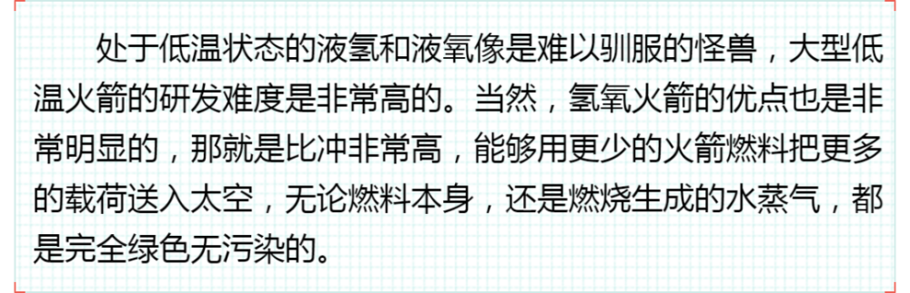 运载火箭|开启新篇章，长征七号A遥二运载火箭发射成功！一文读懂背后的科学知识