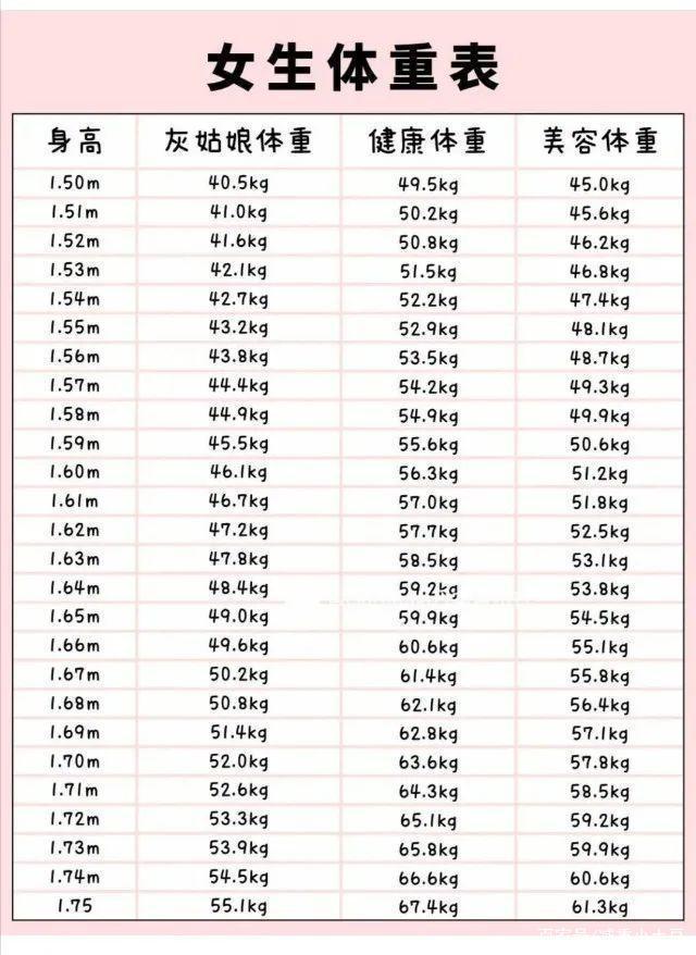 特徴引き受ける付属品178cm 体重男性 Trumpfuckery Org