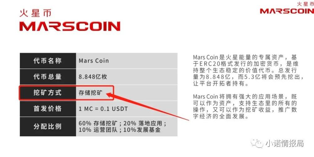 总结:mc火星币项目是一个外表上看着高大上,包装花哨,实质上经不得