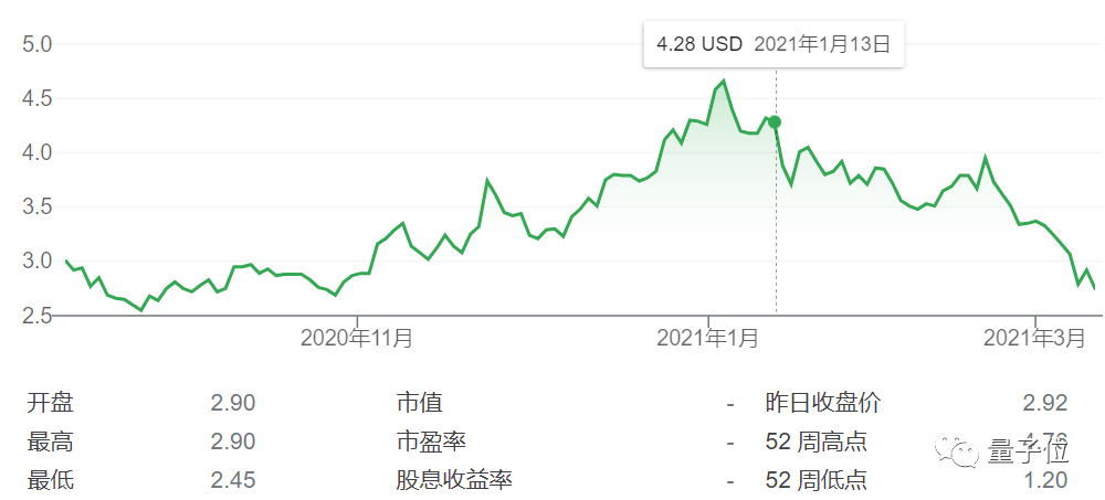 小米|小米暂时松口气：美国公司暂时不用撤资了