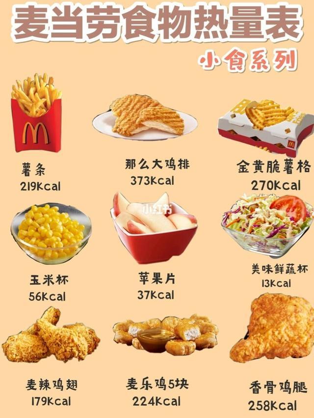 麦当劳食物热量一览表油炸食物热量高吃完记得来做运动