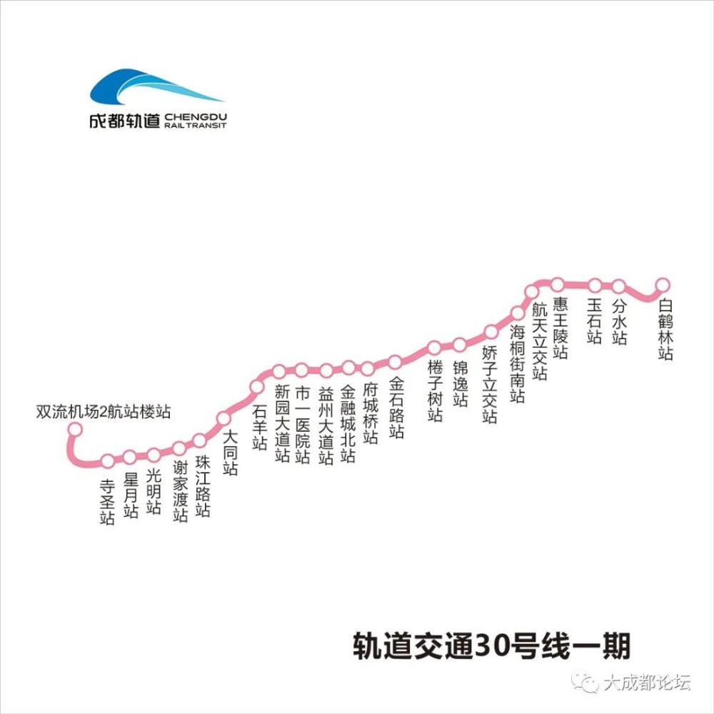 成都地铁二号线站点线路图