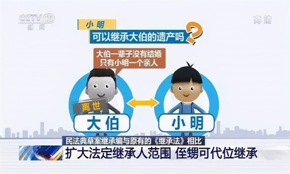 2021年"继承新规"正式实施,4种财产无法继承,还有4个新变化