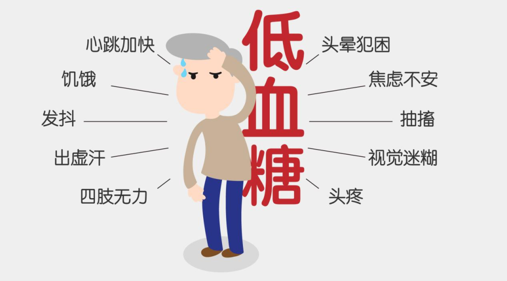 低血糖发作时有哪些症状表现