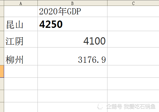 柳州市2020gdp总产值_2016-2020年柳州市地区生产总值、产业结构及人均GDP统计(2)