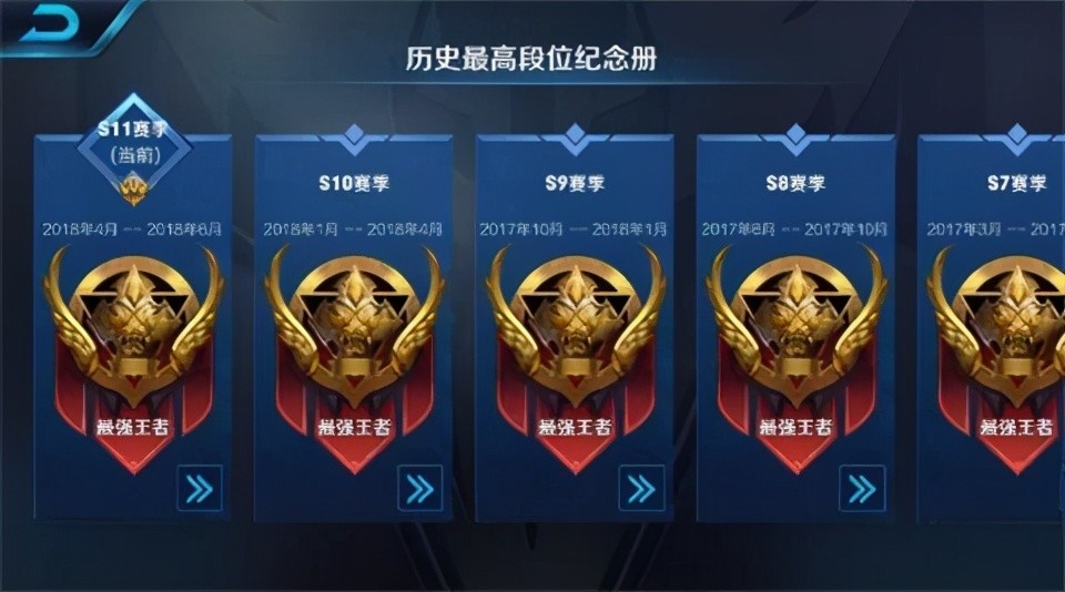 王者荣耀s22段位分布公布,王者玩家数量比肩青铜,巅峰不再