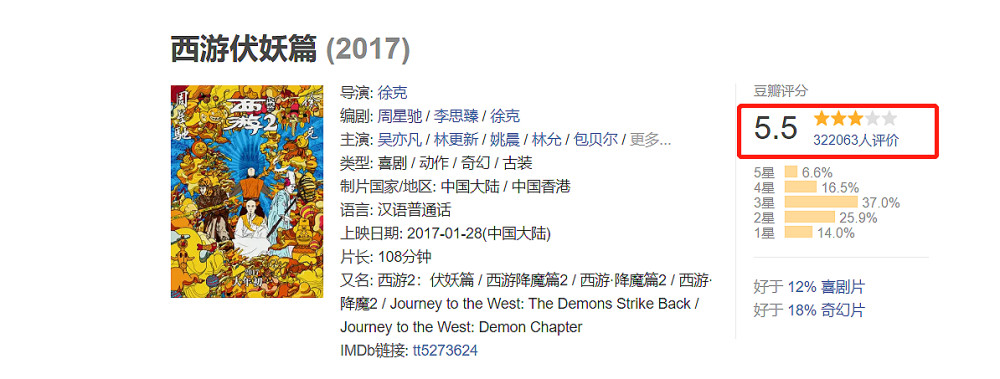 《美人鱼2》演员阵容曝光,很遗憾,周星驰可能又拍了部烂片