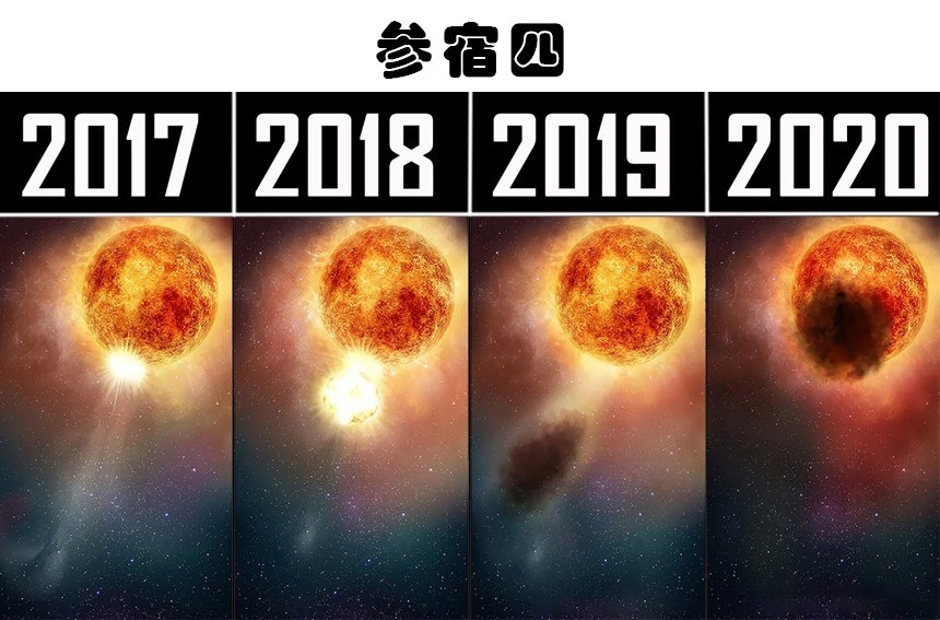 太空|2020年，人类找到的7个非常惊人的太空发现