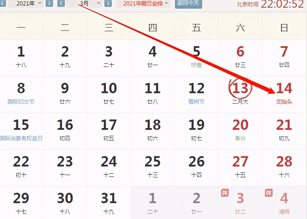 2021年3月14运势冲兔,合龙.财神正西,三煞正东.
