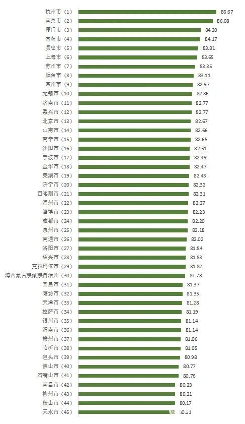 南阳装修公司排行榜_南阳装修公司十大排名_南阳装修公司口碑排行榜