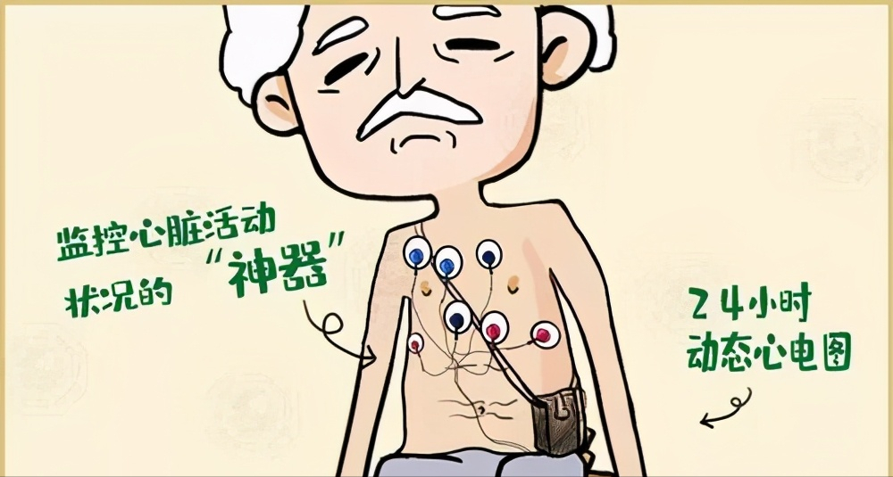 动态心电图检查临床应用的前景展望