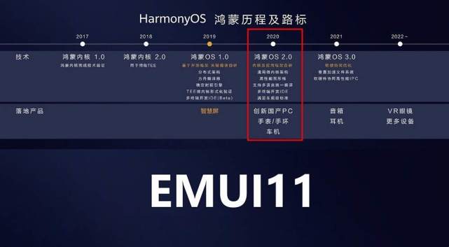 鸿蒙|华为|emui 11系统|华为鸿蒙系统|折叠屏|matex2