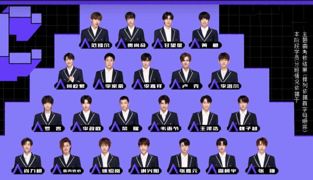 c班学员中有22人,分别是范臻尔,贵尚奇,甘望星,黄鲲,何屹繁,李嘉祥