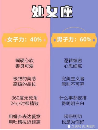 十二星座是更有男子力还是女子力 你是哪一种呢 十二星座