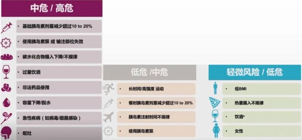 心力衰竭|心对话丨新希望，新选择——引领心衰管理新格局