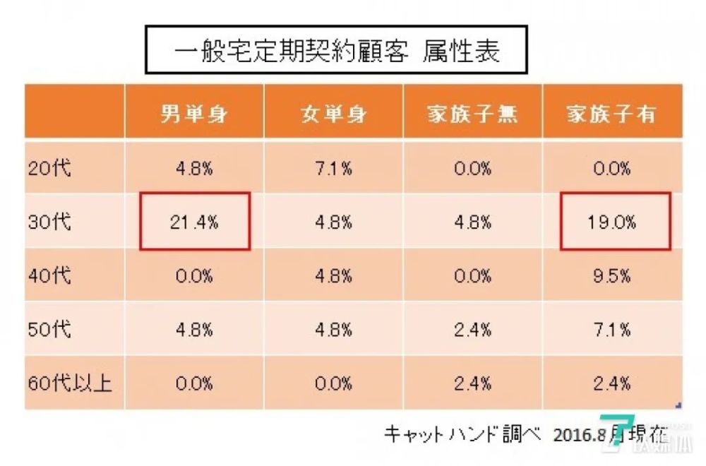 细数日本疯狂砸钱 催生 失败的四大原因 腾讯新闻