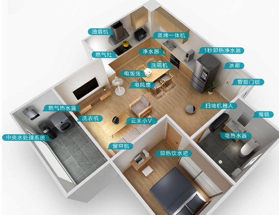 智能化时代，全屋智能家居能为生活带来什么变化？它适合你使用吗？