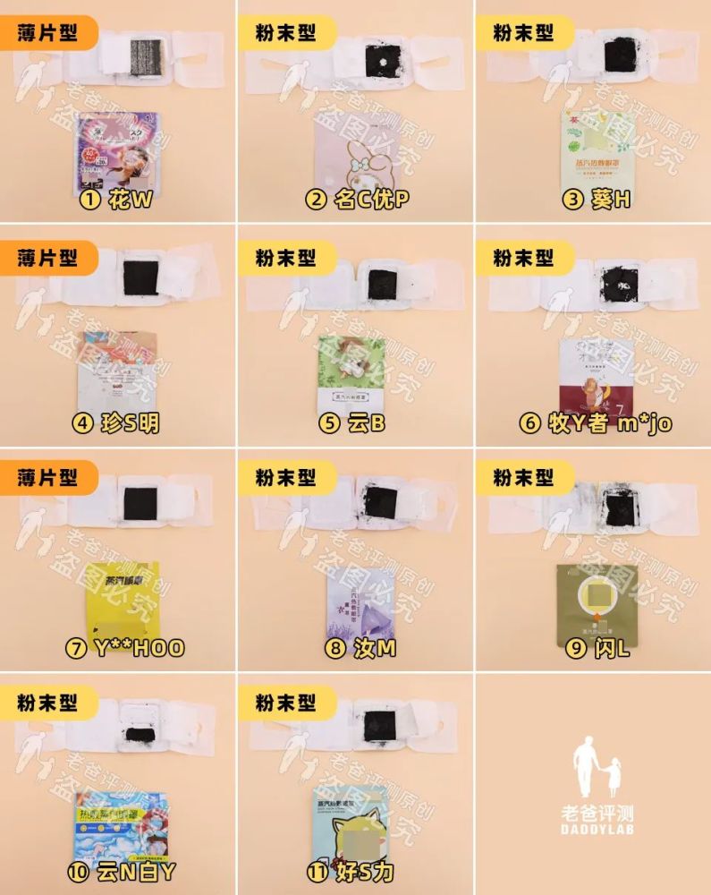 蒸汽眼罩|蒸汽眼罩缓解疲劳？这种戴着是挺舒服，实际正在损伤你的皮肤！