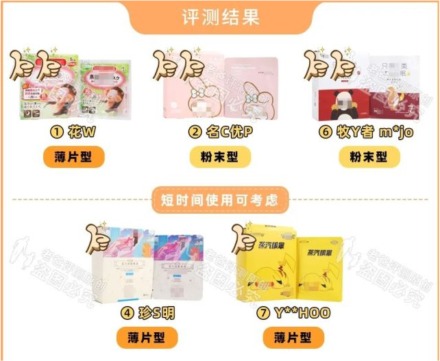 蒸汽眼罩|蒸汽眼罩缓解疲劳？这种戴着是挺舒服，实际正在损伤你的皮肤！