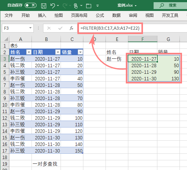 一組常用excel函數公式拿來即用