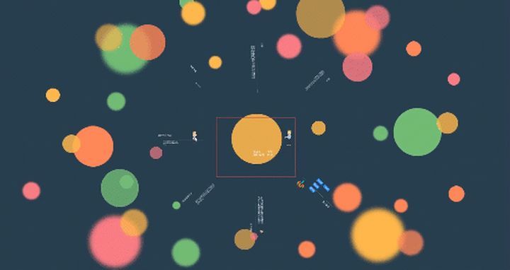 上图中所圈出的模板,背景不错,点缀也适度,所以是很恰当的一个模板.