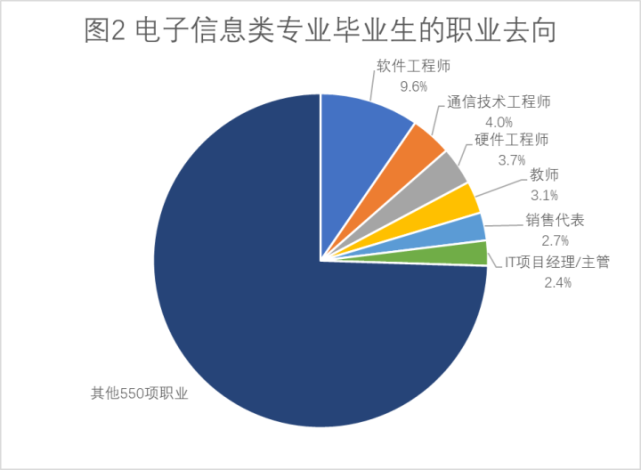 南昌工學院就業信息網官網_南昌工程學院就業服務中心_南昌工程學院地址