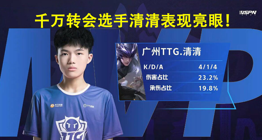 买值了！初晨与清清表现突出，网友：配得上千万转会费！