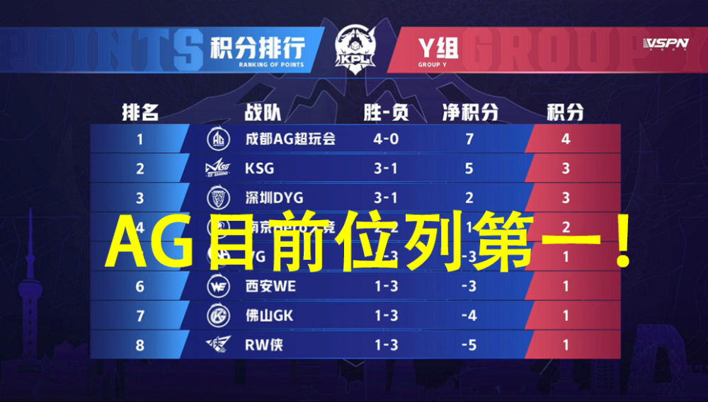 买值了！初晨与清清表现突出，网友：配得上千万转会费！