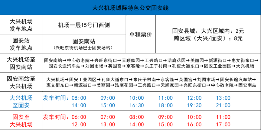 3月16日起大興國際機場恢復部分京冀城際機場巴士