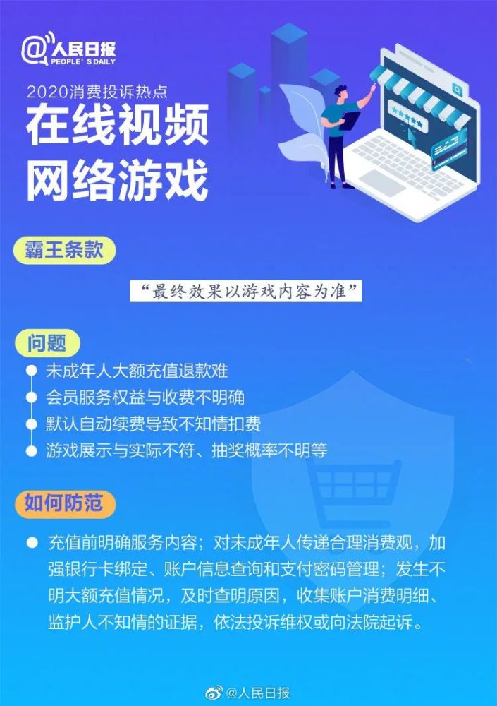 今天是 3 15 消费者权益日 这八大典型案例提醒你 消费时当心这些坑 腾讯新闻