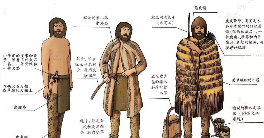 1991年德国夫妇登山发现干尸,拍照带回报警,研究结果让专家吃惊