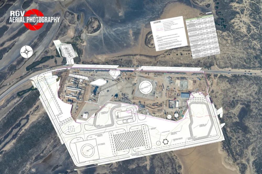 马斯克|马斯克悄悄注册Starbase，为的是手握一张未来名片，豪赌下个时代