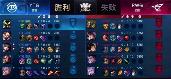 黑马KSG杀出重围，队员展现自己价值！AG不再是霸主？