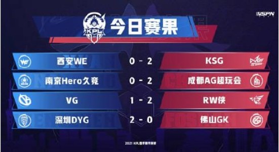 黑马KSG杀出重围，队员展现自己价值！AG不再是霸主？