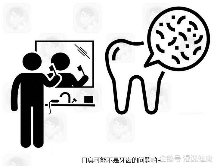 肝脏|肝脏癌变，嘴巴先知？嘴巴若有4种异常，尽快去医院检查肝CT