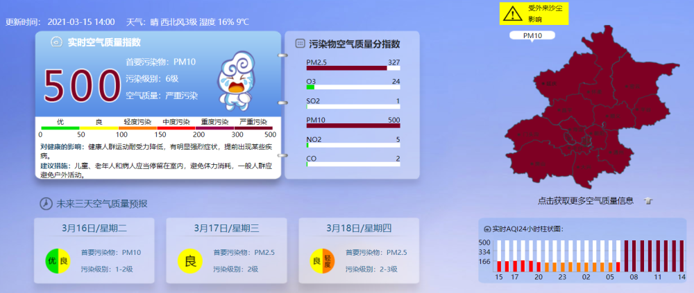 北京|“京黄失色”！十年最强沙尘暴为何比以往都猛一些？