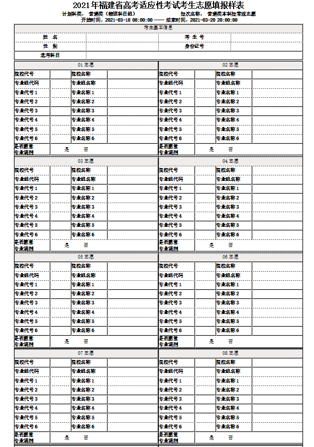 普通类本科批常规志愿 2021年福建省新高考适应性考试模拟志愿填报将