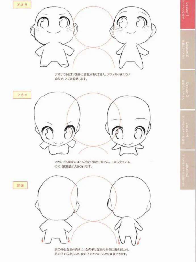 人體參考想畫好q版人體造型看這裡初學者入門