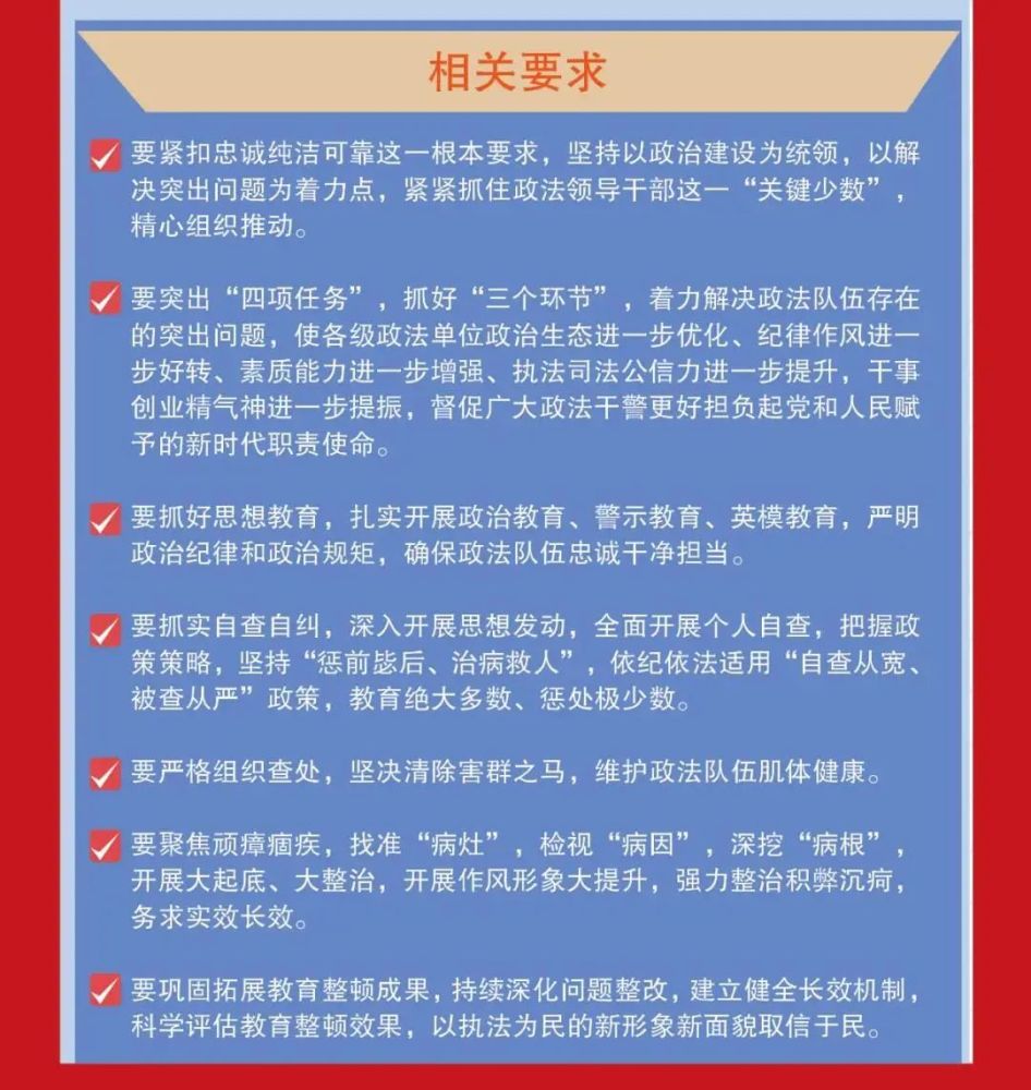 教育整顿|一图读懂全国政法队伍教育整顿