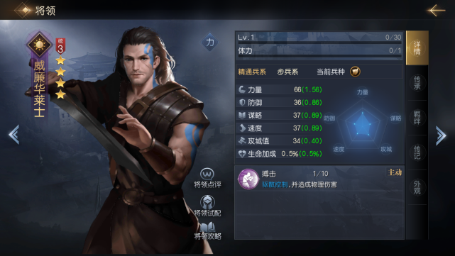 性价比四星输出推荐威廉华莱士分析介绍
