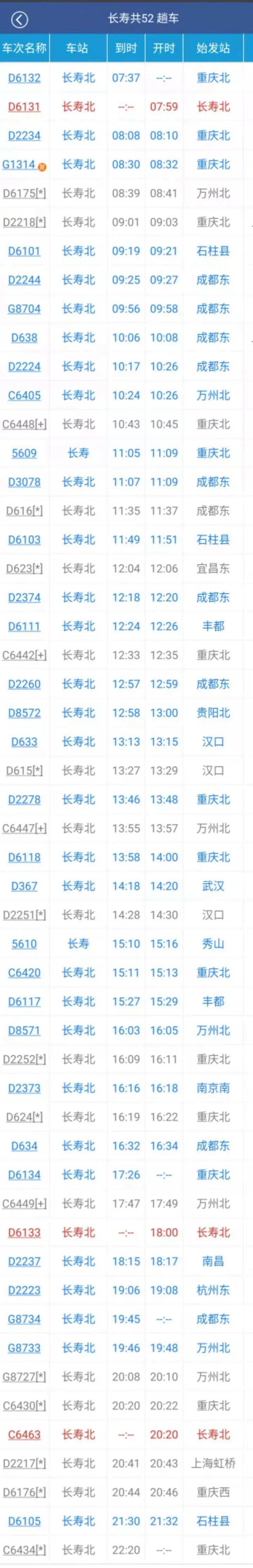 腾讯内容开放平台