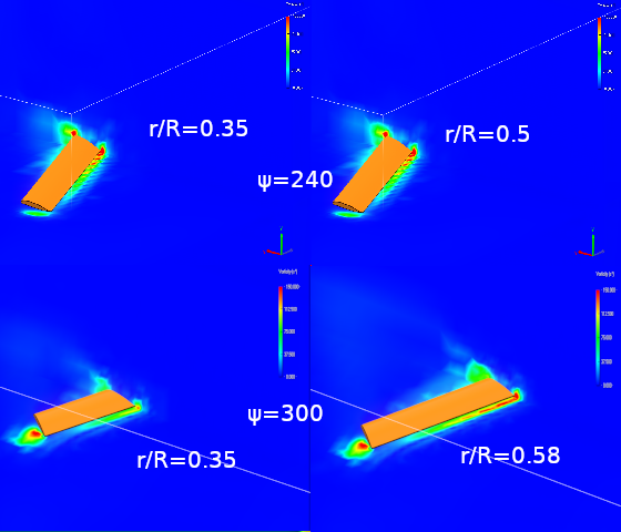 迎角|高速直升机的旋翼系统设计为什么比较难？复杂的涡运动了解一下